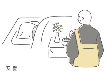 ご安置