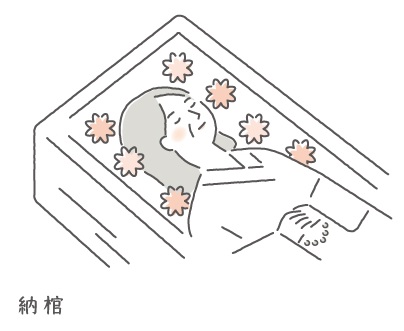 納棺式
