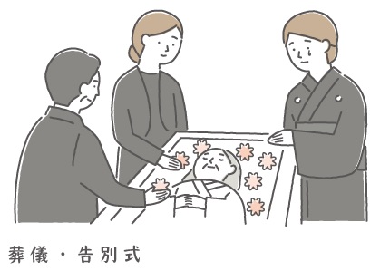 告別式・出棺