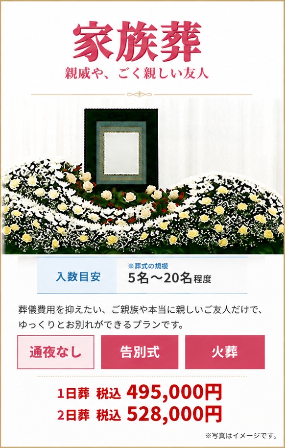 親戚や、ごく親しい友人
